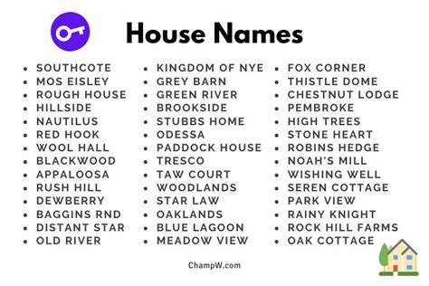Magical house names